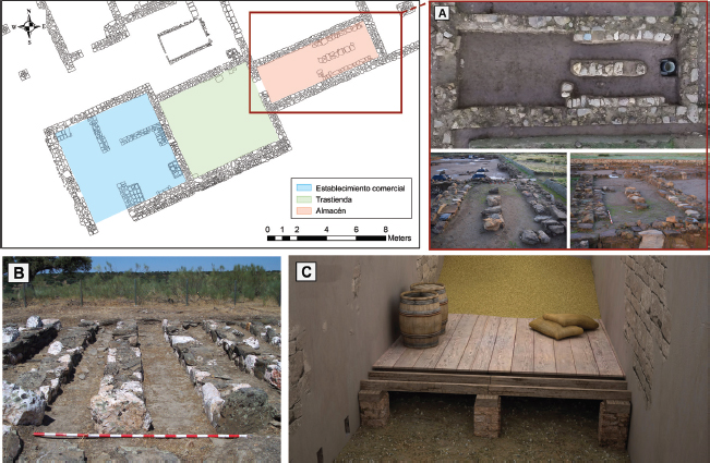 Figura 9. Estructuras para aislamiento de víveres. A. Arucci; B. Villa de Monroy; C. Horreum de Veranes (elaboración propia y SALIDO, 2015: figs. 9-12)