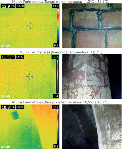 Valores de las lecturas de la cámara termográfica. Muros perimetrales (rango de temperatura: 10,8 ºC a 12,9 ºC). Autoría propia.