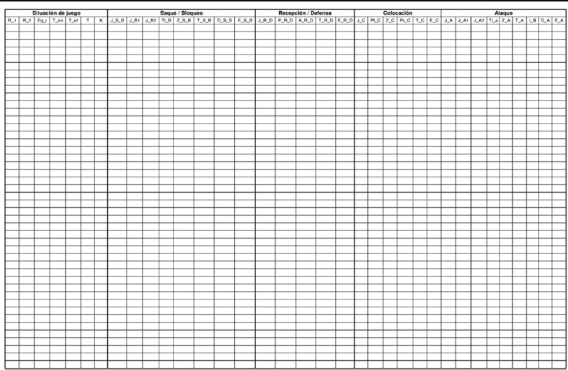 Figure 7. TEVOL instrument log sheet in a spreadsheet. The log sheet is available in English, Spanish, and Portuguese