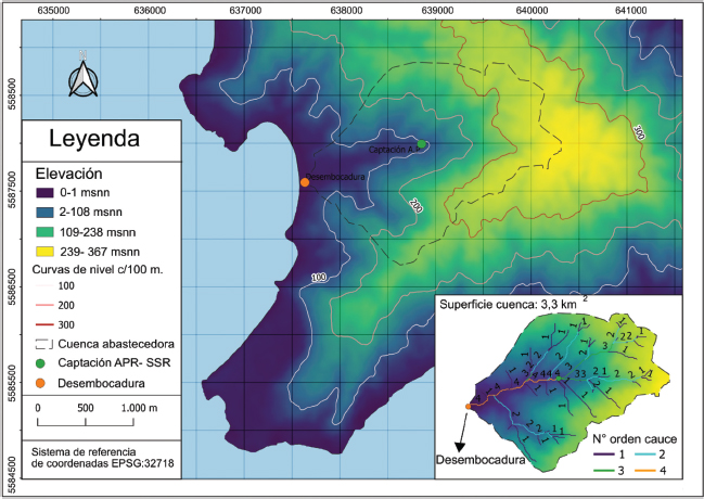 Figura 3. Mapa físico de la cobertura, y parámetros morfométricos de la microcuenca abastecedora