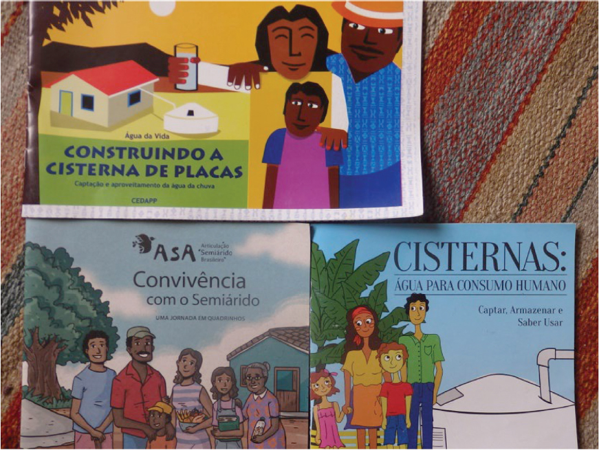 Figura 5. Materiais pedagógicos do P1MC com representações de famílias