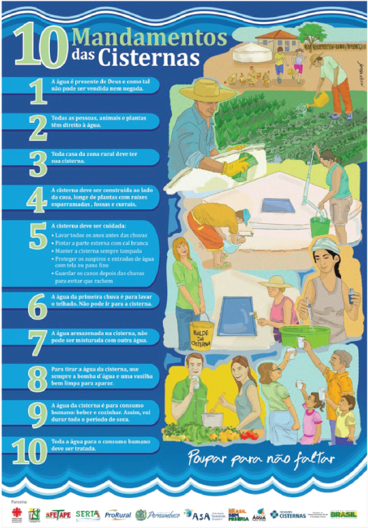 Figura 6. Material pedagógico do P1MC, “Os 10 Mandamentos da Cisterna”