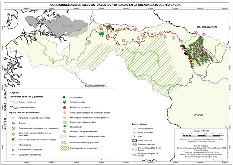 Figura 7. Condiciones presentes representadas por los agentes sociales en la cuenca baja del río Dagua