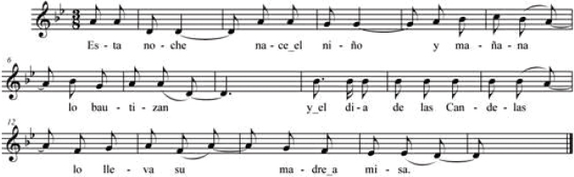 Imagen 8. Partitura de «Las Candelas», recogida en Torreorgaz (Barrios, 2009:364).